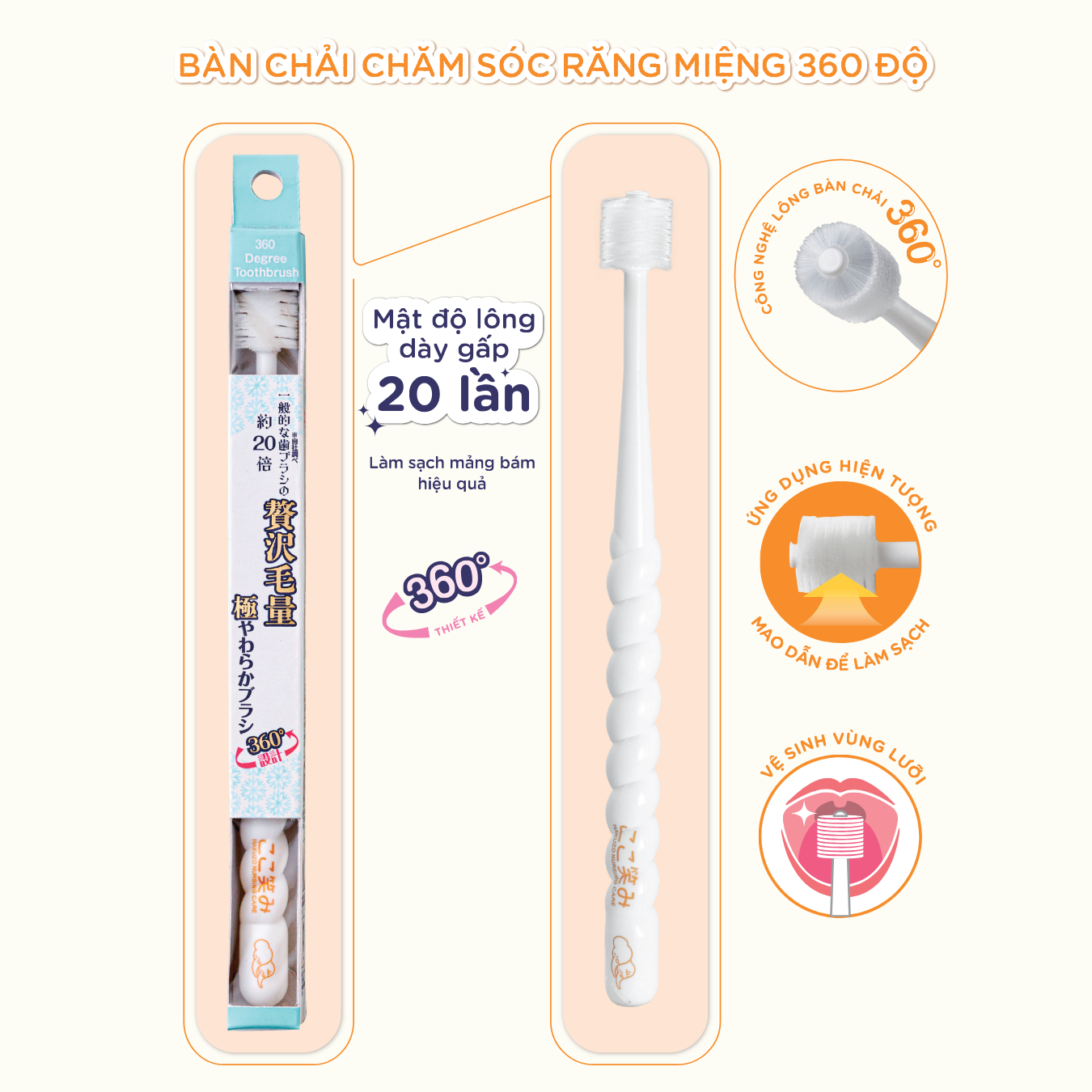 Bàn chải chăm sóc răng miệng 360° Hakuzo - Ảnh 2
